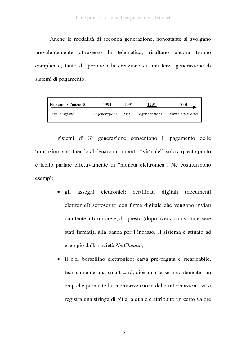 Anteprima della tesi: I sistemi di pagamento via Internet: il ruolo delle poste, Pagina 13
