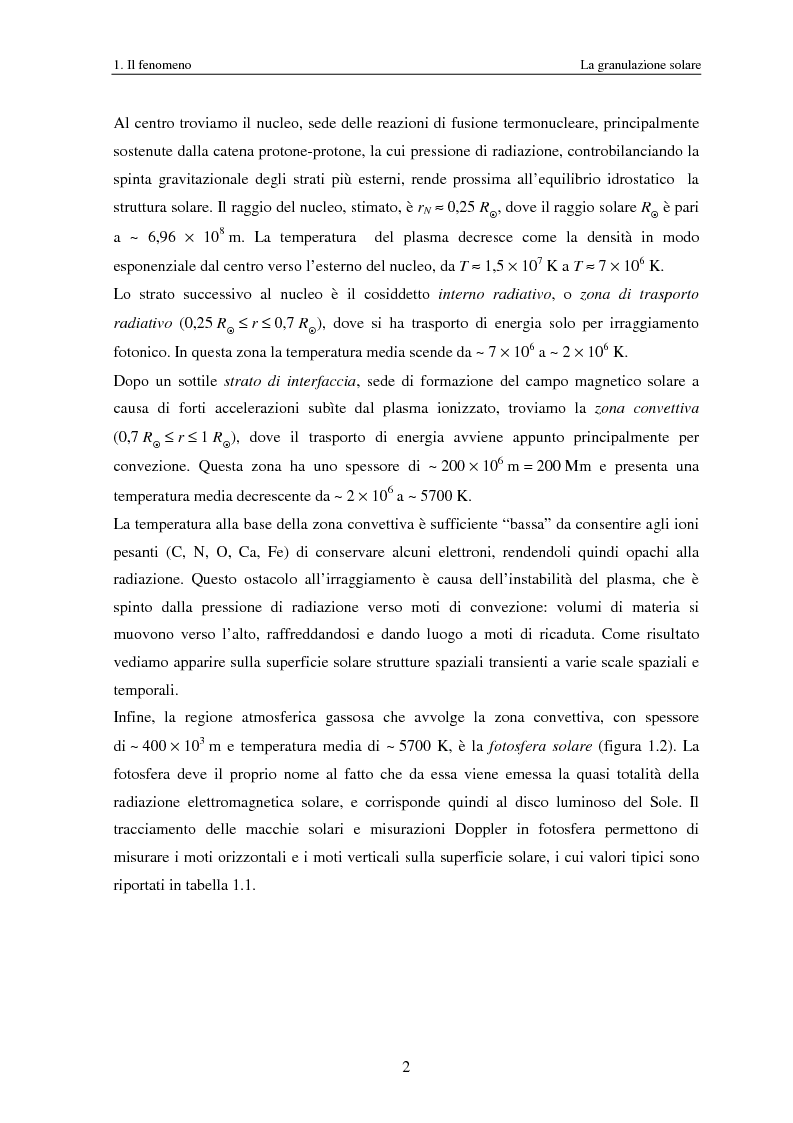 Anteprima della tesi: Analisi delle proprietà geometriche ed evolutive di strutture fotosferiche solari tramite algoritmi paralleli di riconoscimento e tracciamento, Pagina 5