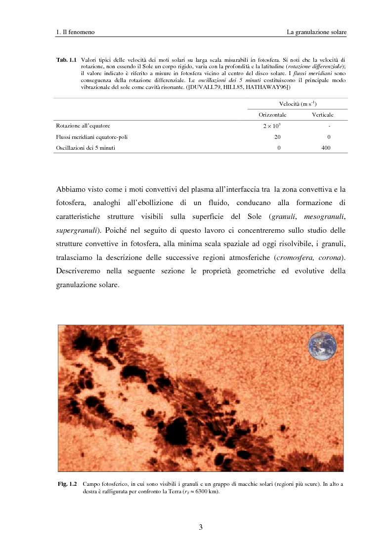 Anteprima della tesi: Analisi delle proprietà geometriche ed evolutive di strutture fotosferiche solari tramite algoritmi paralleli di riconoscimento e tracciamento, Pagina 6