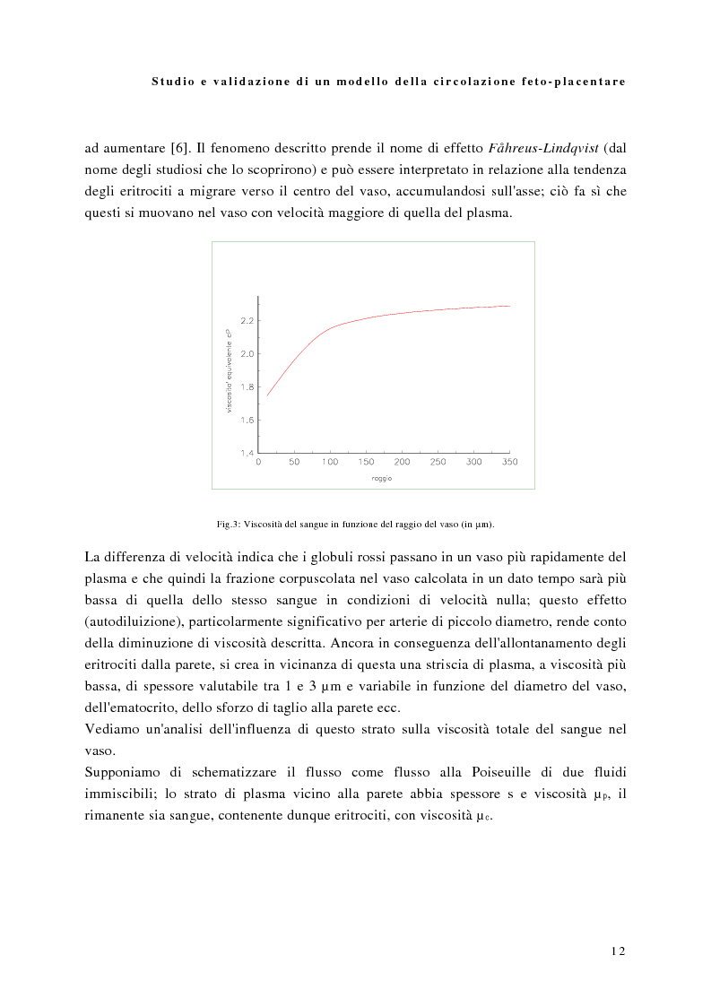Anteprima della tesi: Studio e validazione di un modello di circolazione fetoplacentare, Pagina 8