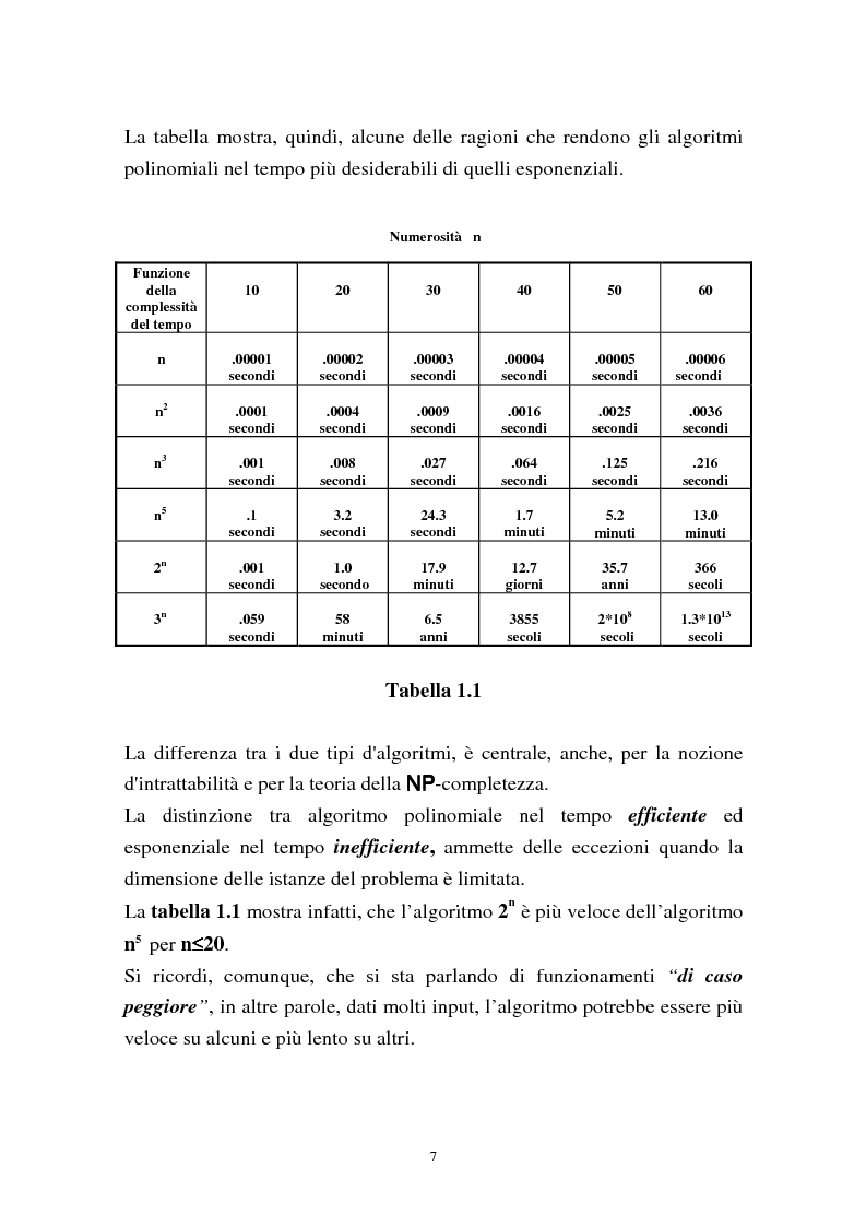 Anteprima della tesi: Metodi di assegnazione ottima ed applicazioni, Pagina 11
