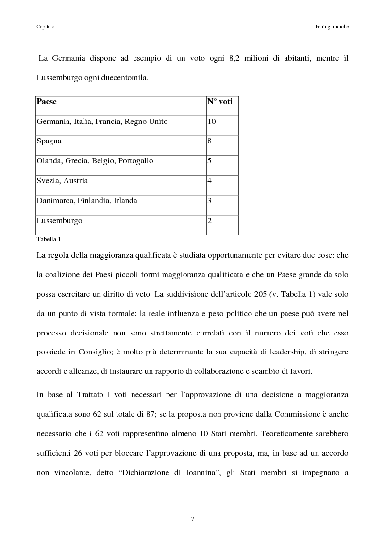Anteprima della tesi: La politica commerciale estera della UE: l'interazione tra lobbies, Commissione e Consiglio, Pagina 14
