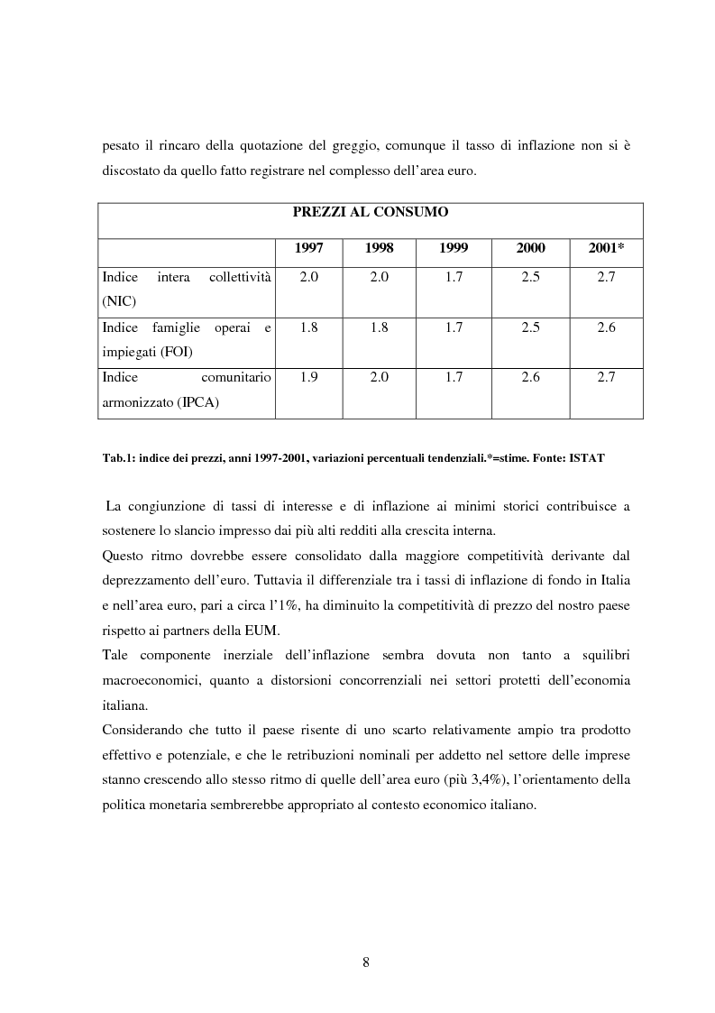 Anteprima della tesi: Profilo macroeconomico comparato dell'Italia ed analisi competitiva, Pagina 7