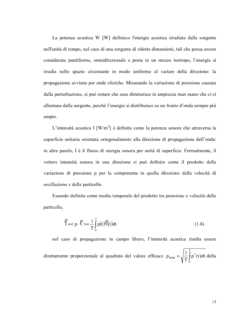 Anteprima della tesi: L'olografia acustica: uno strumento per l'analisi della trasmissione sonora, Pagina 13