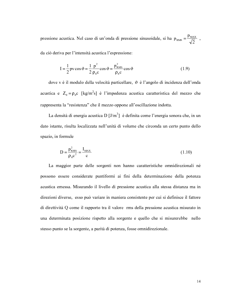 Anteprima della tesi: L'olografia acustica: uno strumento per l'analisi della trasmissione sonora, Pagina 14