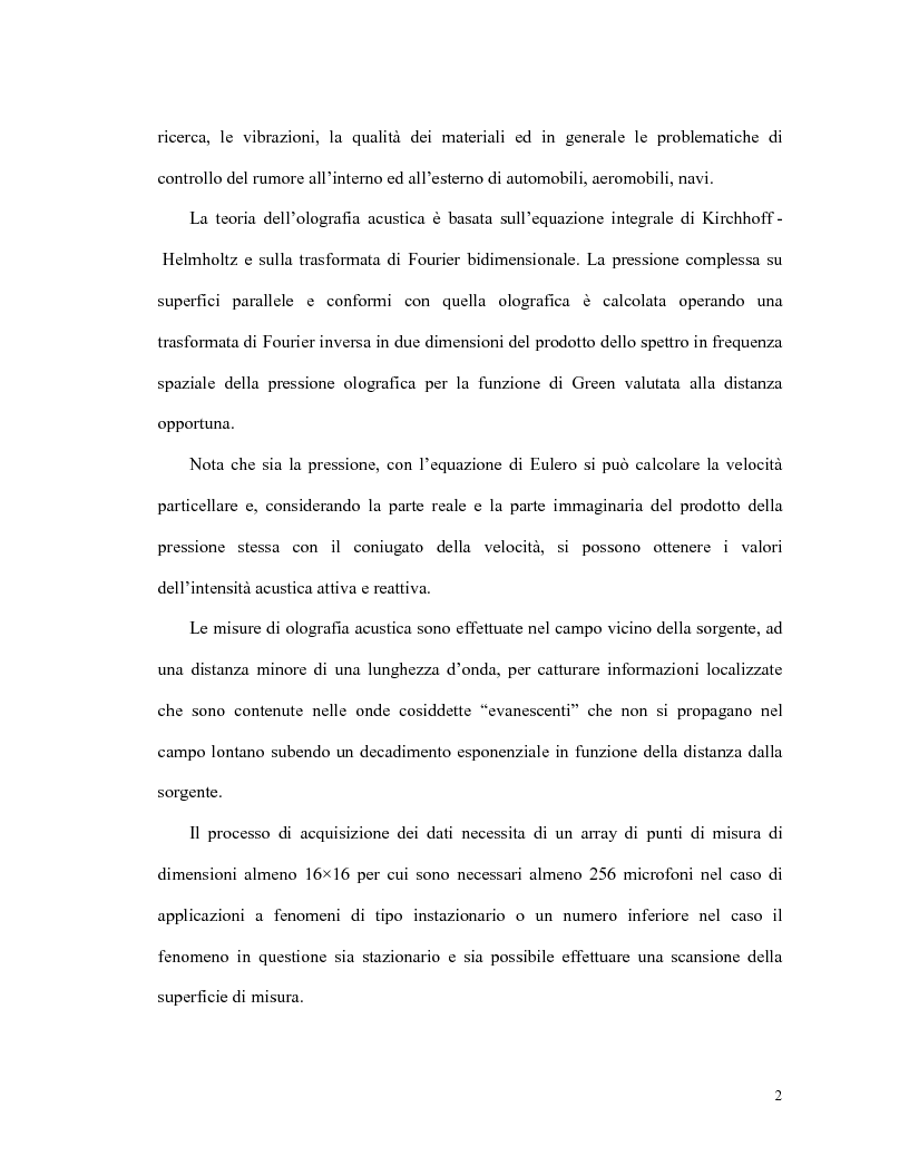 Anteprima della tesi: L'olografia acustica: uno strumento per l'analisi della trasmissione sonora, Pagina 2