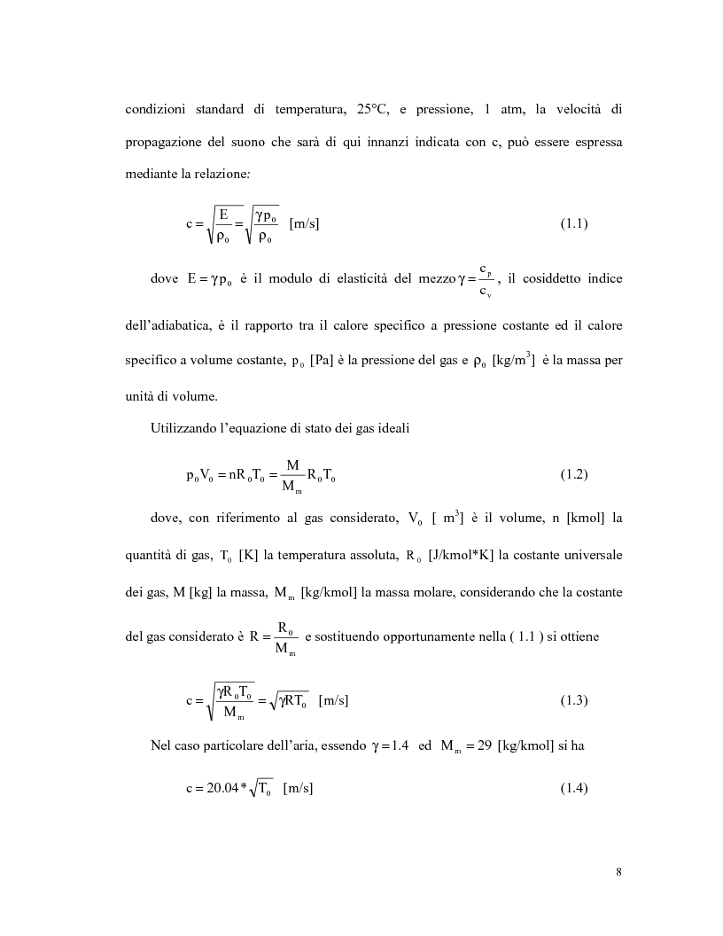 Anteprima della tesi: L'olografia acustica: uno strumento per l'analisi della trasmissione sonora, Pagina 8