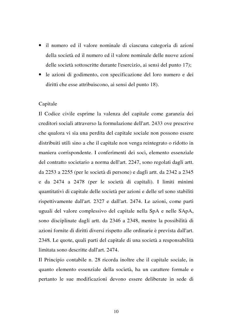 Anteprima della tesi: Il principio contabile n. 28 del Cndc e Cnr: il patrimonio netto. Aspetti contabili e fiscali, Pagina 10