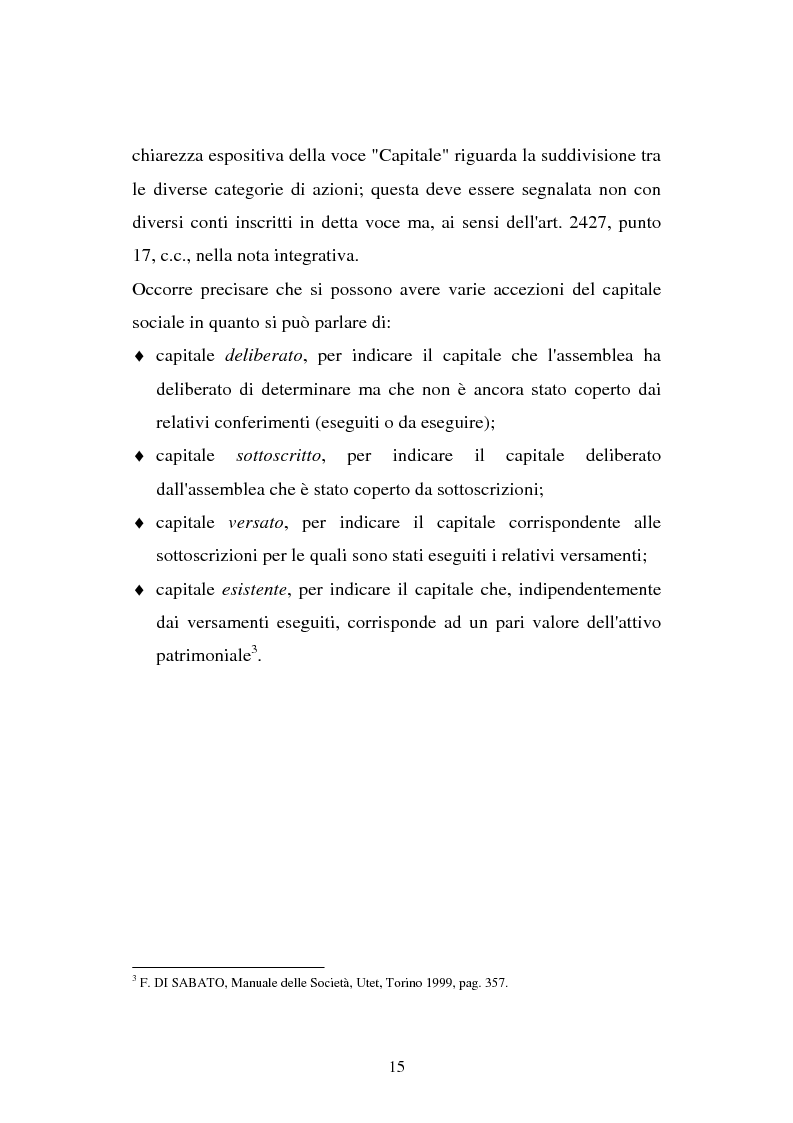 Anteprima della tesi: Il principio contabile n. 28 del Cndc e Cnr: il patrimonio netto. Aspetti contabili e fiscali, Pagina 15