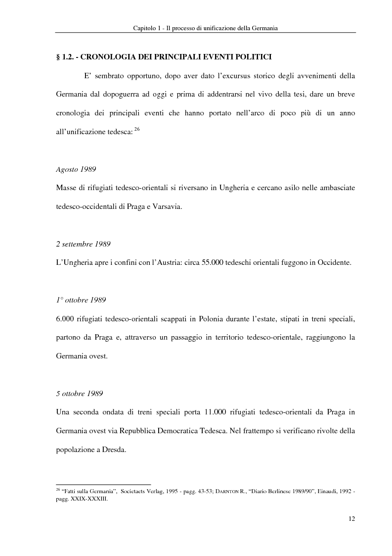 Anteprima della tesi: Interventi economici e politici per lo sviluppo dei nuovi laender tedeschi, Pagina 12