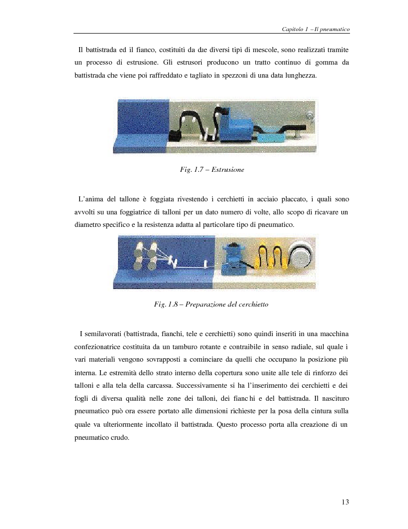 Anteprima della tesi: Analisi dinamica numerica e sperimentale di una ruota per autoveicoli, Pagina 12