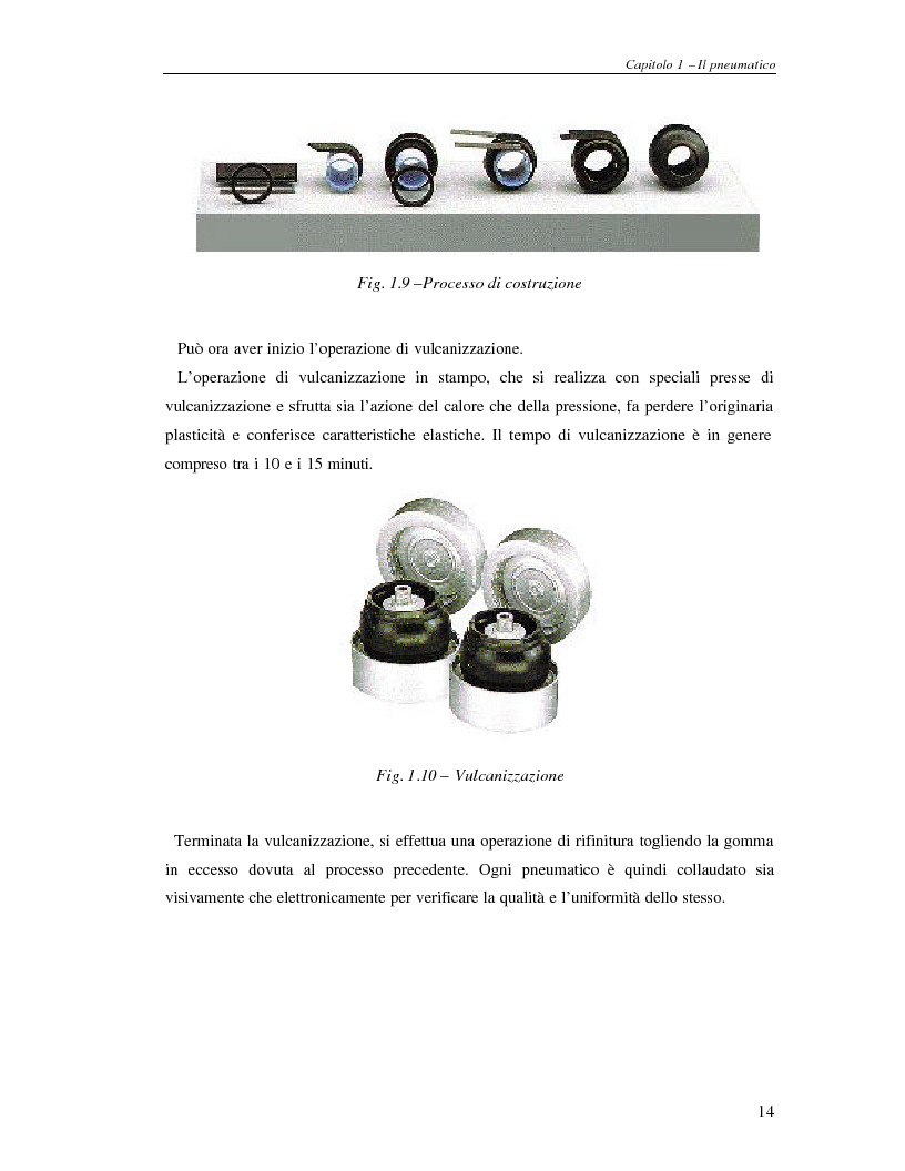 Anteprima della tesi: Analisi dinamica numerica e sperimentale di una ruota per autoveicoli, Pagina 13