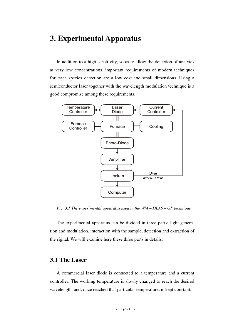 Anteprima della tesi: A Characterisation of the Wavelength Modulated Diode Laser Absorption Spectrometry Technique in Graphite Furnace, Pagina 4