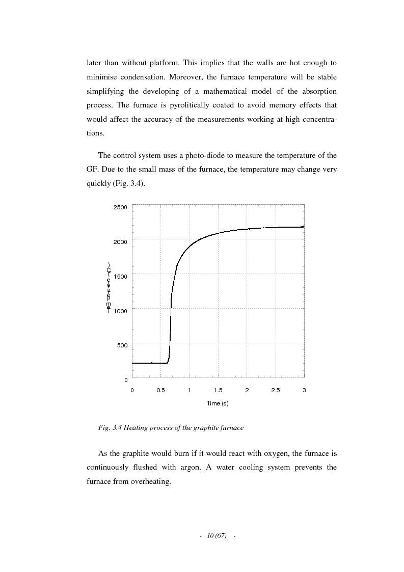 Anteprima della tesi: A Characterisation of the Wavelength Modulated Diode Laser Absorption Spectrometry Technique in Graphite Furnace, Pagina 7