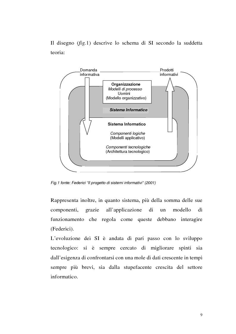 Anteprima della tesi: Sistemi Erp e modalità Asp: quando una Pmi ricorre a strumenti di governo da grande impresa, Pagina 5