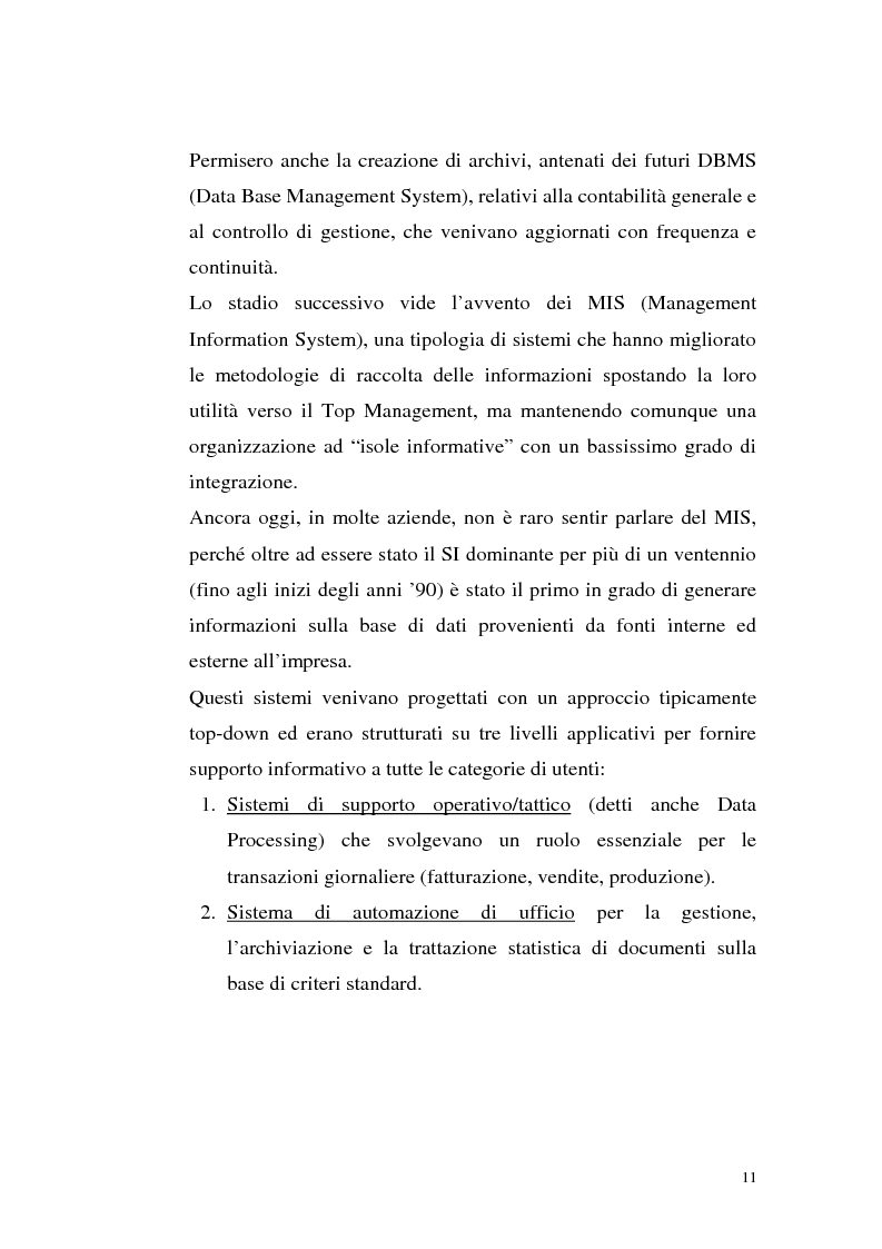 Anteprima della tesi: Sistemi Erp e modalità Asp: quando una Pmi ricorre a strumenti di governo da grande impresa, Pagina 7