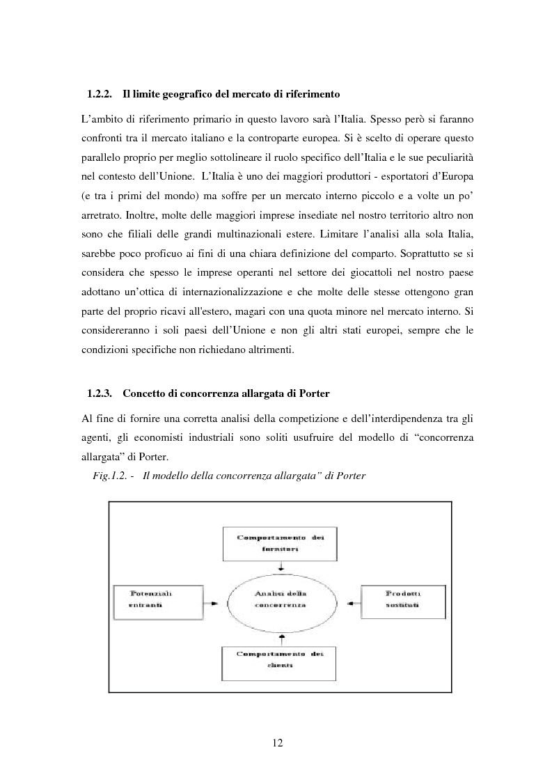 Anteprima della tesi: Il settore dei giocattoli, Pagina 12
