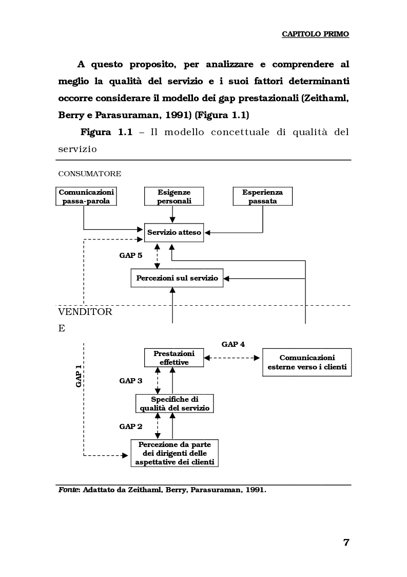 Anteprima della tesi: Lo sviluppo del turismo naturalistico-ambientale in Calabria. Alcune ipotesi per il potenziamento dell'offerta del Parco del Pollino., Pagina 9