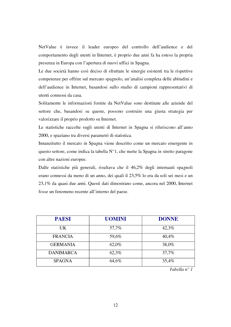 Anteprima della tesi: Quotidiani on-line in Spagna: analisi e confronti, Pagina 12