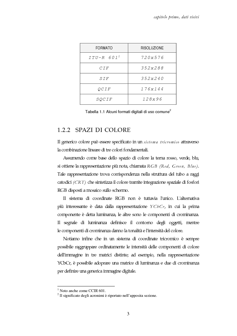 Anteprima della tesi: Codifica e decodifica di oggetti visivi nello standard MPEG-4, Pagina 3