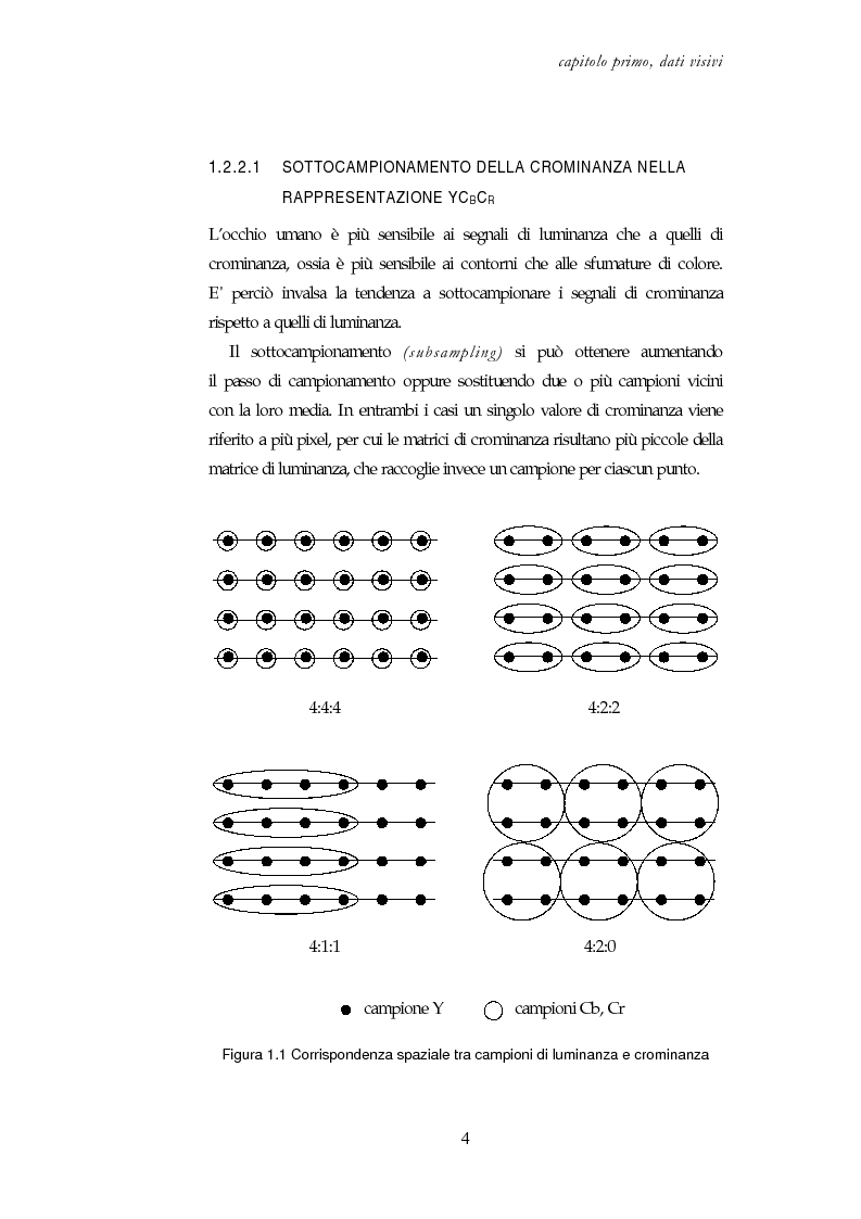 Anteprima della tesi: Codifica e decodifica di oggetti visivi nello standard MPEG-4, Pagina 4