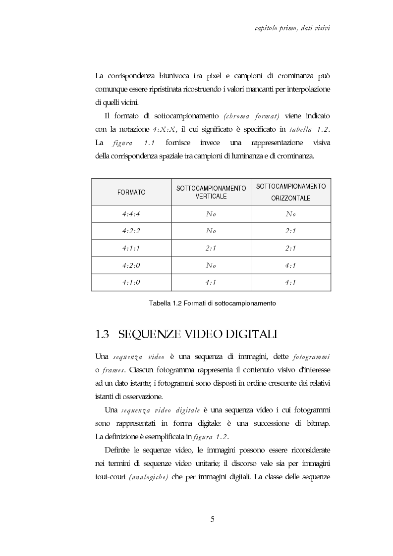 Anteprima della tesi: Codifica e decodifica di oggetti visivi nello standard MPEG-4, Pagina 5