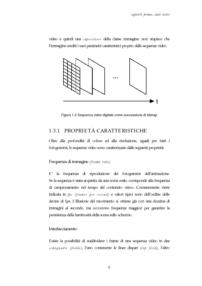 Anteprima della tesi: Codifica e decodifica di oggetti visivi nello standard MPEG-4, Pagina 6