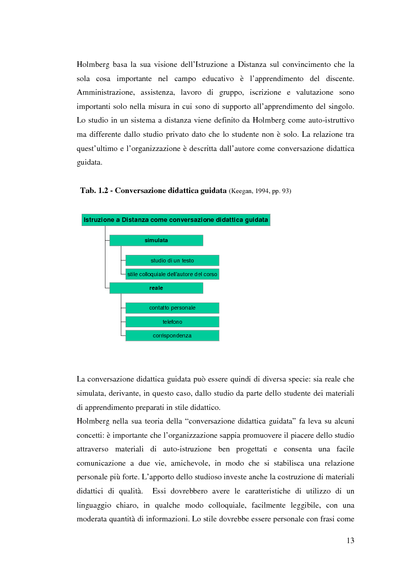 Anteprima della tesi: L'e-learning e i gruppi virtuali, Pagina 13