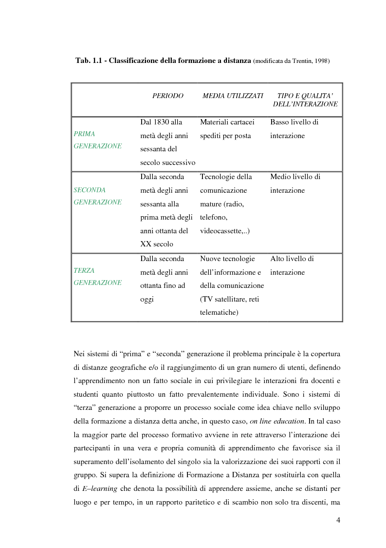 Anteprima della tesi: L'e-learning e i gruppi virtuali, Pagina 4