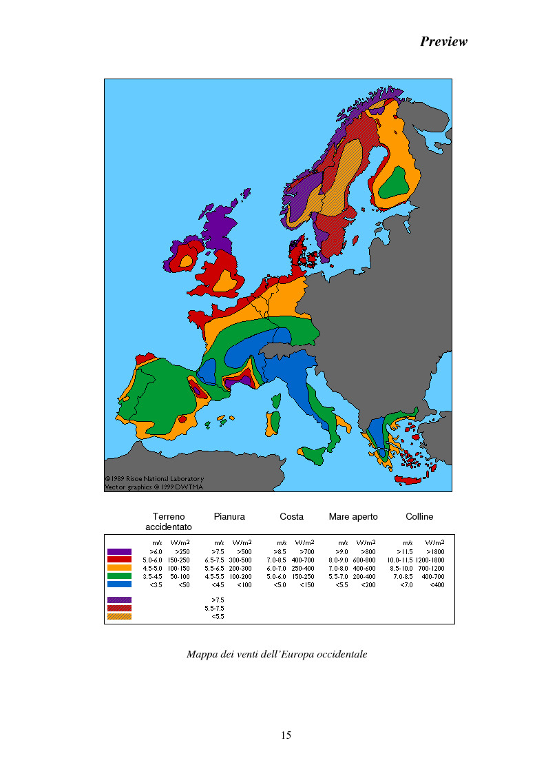 Anteprima della tesi: Stato dell'arte della produzione di energia elettrica da fonte eolica, Pagina 15