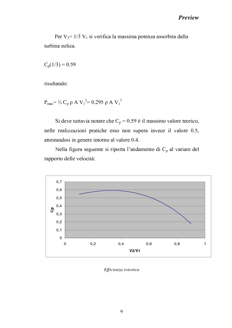 Anteprima della tesi: Stato dell'arte della produzione di energia elettrica da fonte eolica, Pagina 9