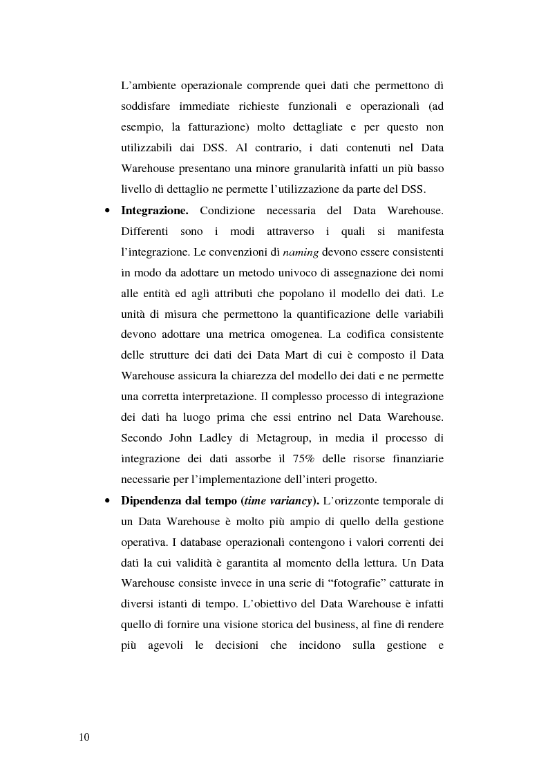 Anteprima della tesi: Strumenti per le decisioni aziendali: le tecniche di Data Warehousing, Pagina 10