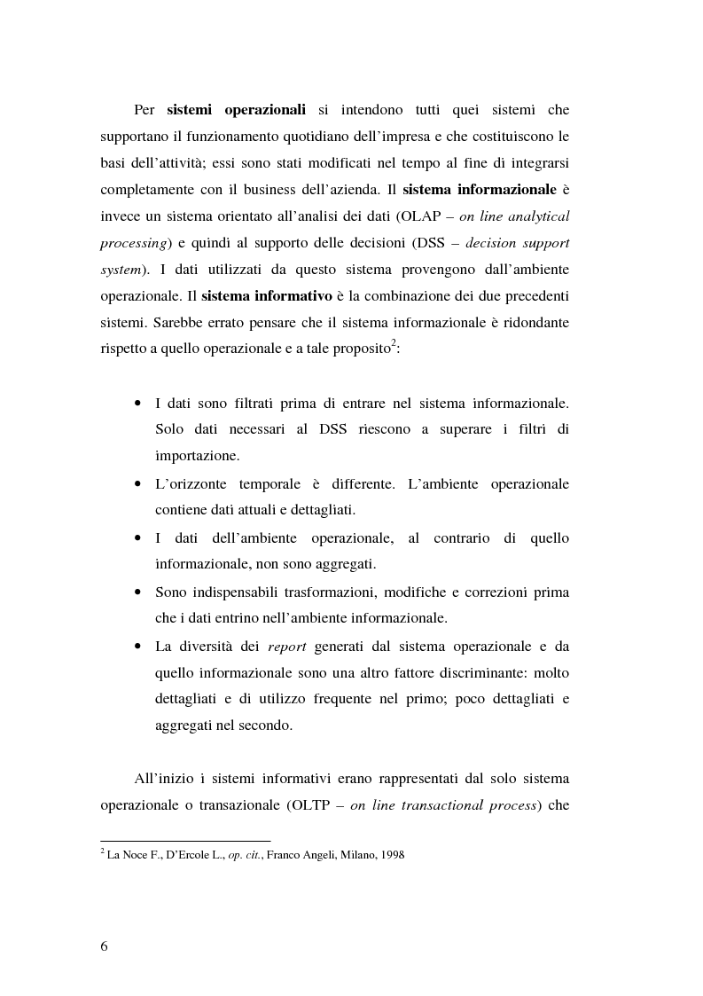 Anteprima della tesi: Strumenti per le decisioni aziendali: le tecniche di Data Warehousing, Pagina 6