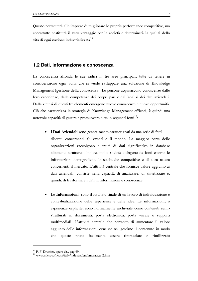 Anteprima della tesi: La selezione e la formazione on-line come supporto alla gestione del capitale intellettuale, Pagina 12