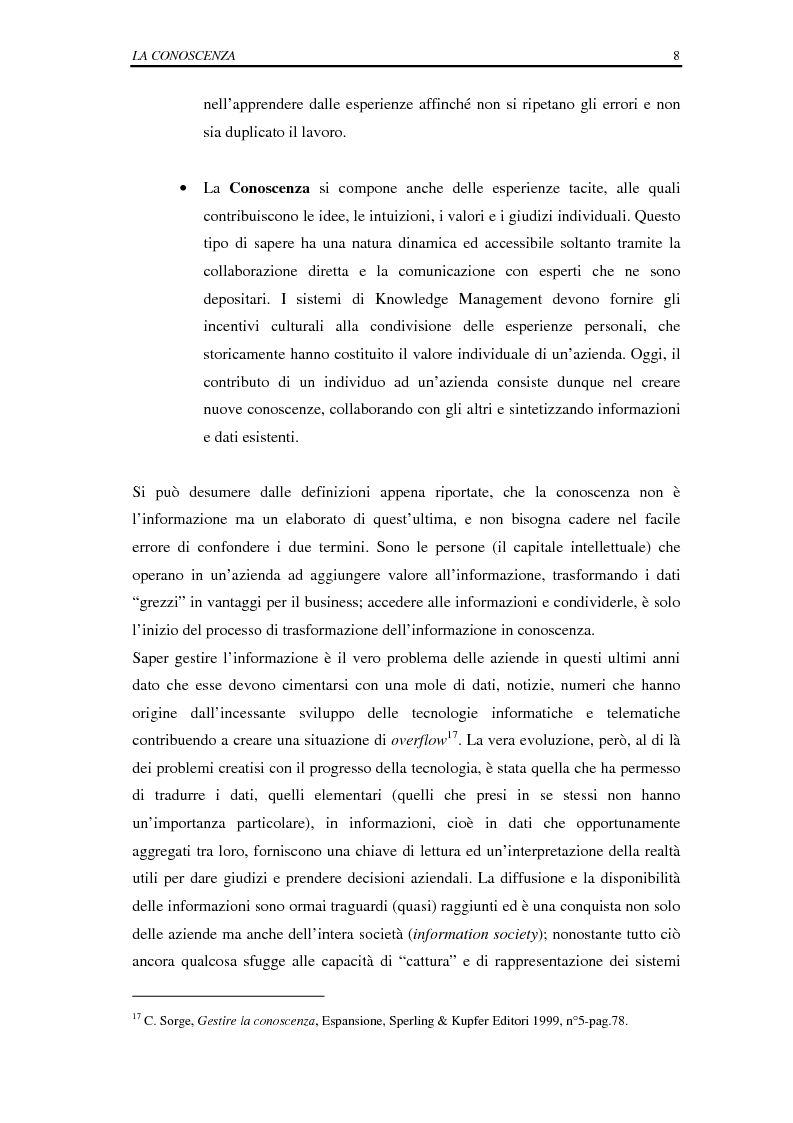 Anteprima della tesi: La selezione e la formazione on-line come supporto alla gestione del capitale intellettuale, Pagina 13