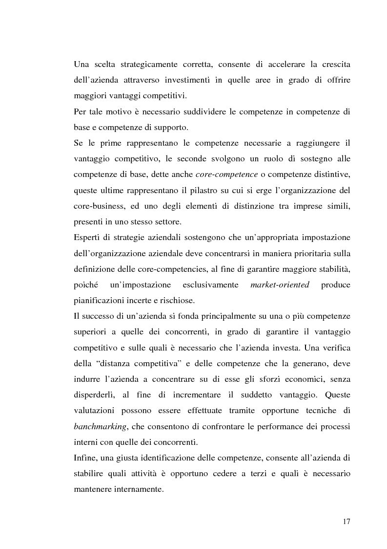 Anteprima della tesi: Il processo di outsourcing ed il modello ASP. Un’analisi del mercato assicurativo, Pagina 12