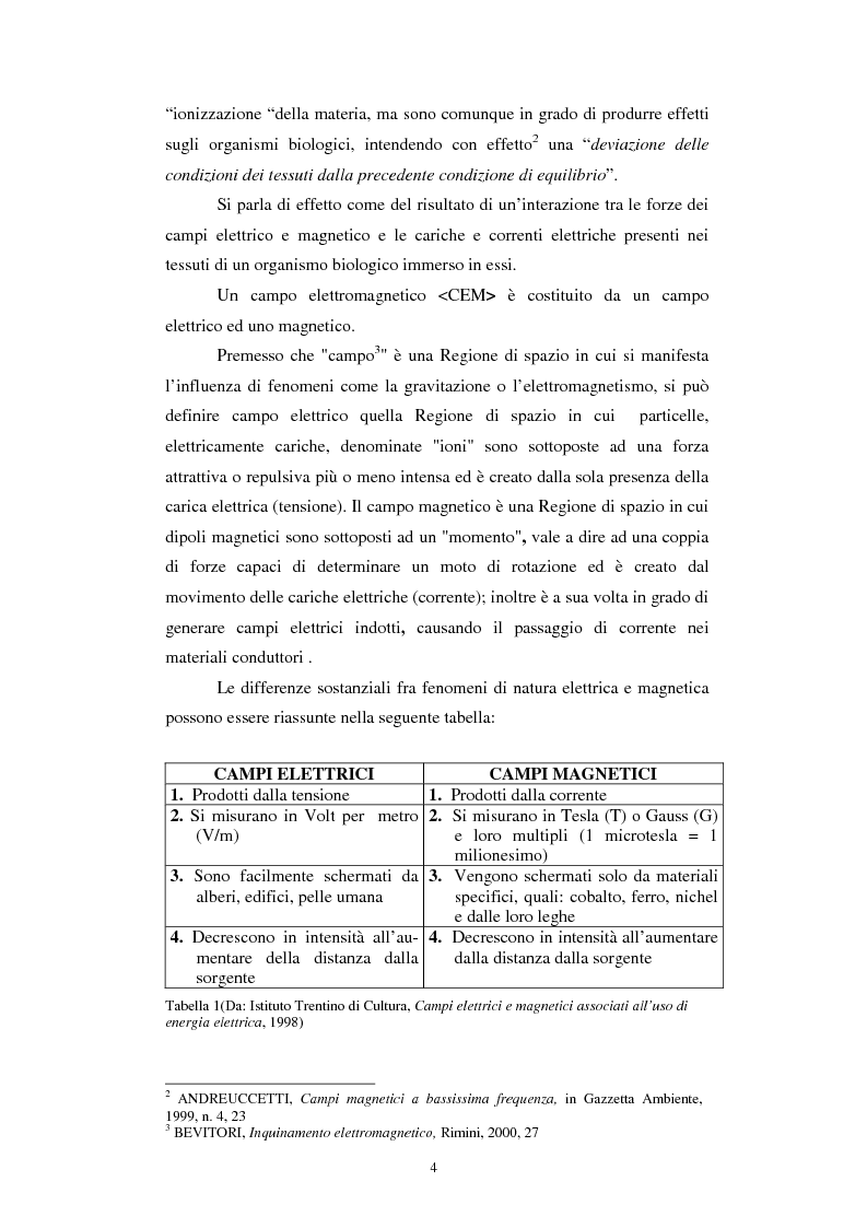 Anteprima della tesi: Inquinamento elettromagnetico da elettrodotti, Pagina 2