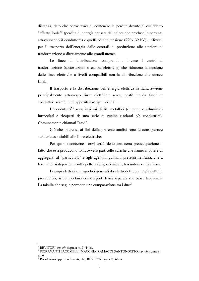 Anteprima della tesi: Inquinamento elettromagnetico da elettrodotti, Pagina 5