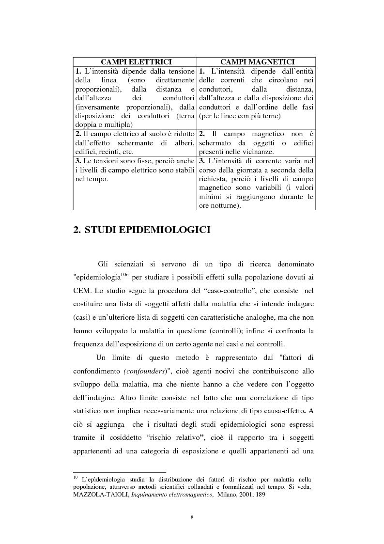 Anteprima della tesi: Inquinamento elettromagnetico da elettrodotti, Pagina 6