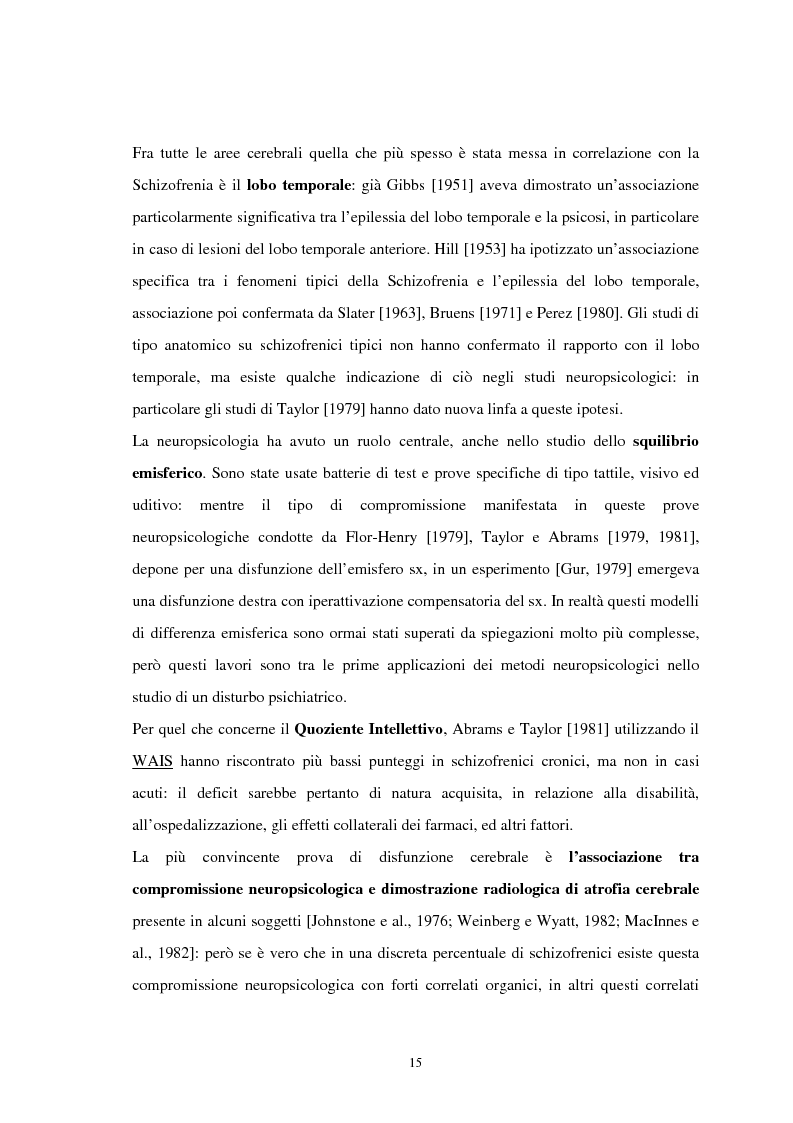 Anteprima della tesi: Aspetti neuropsicologici nei Disturbi della Condotta Alimentare (DCA): contributo personale, Pagina 12