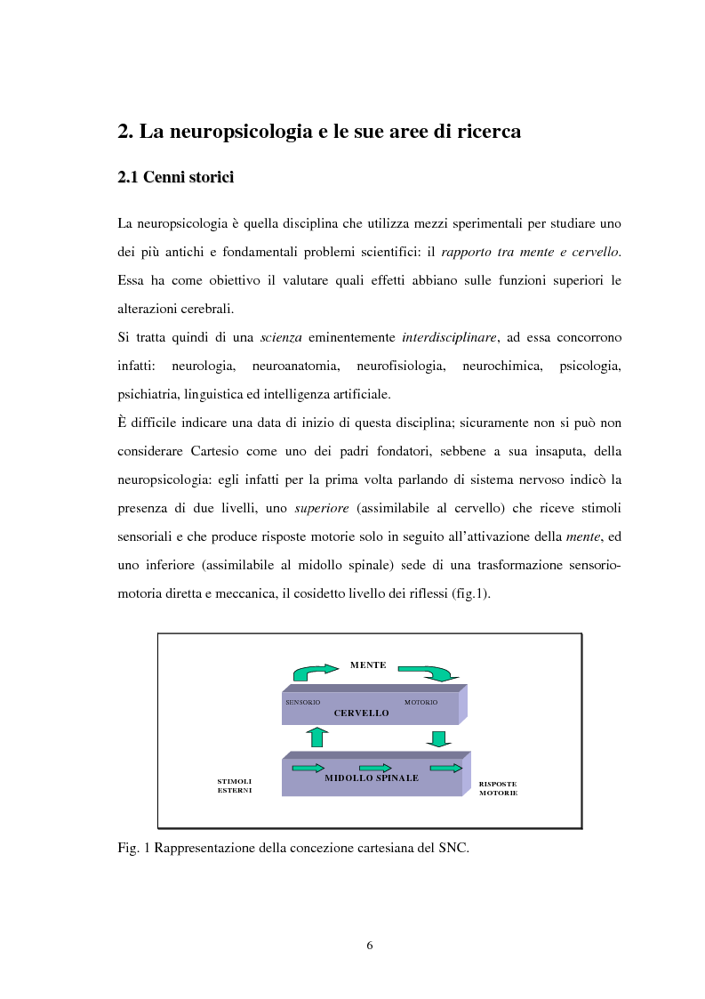 Anteprima della tesi: Aspetti neuropsicologici nei Disturbi della Condotta Alimentare (DCA): contributo personale, Pagina 3