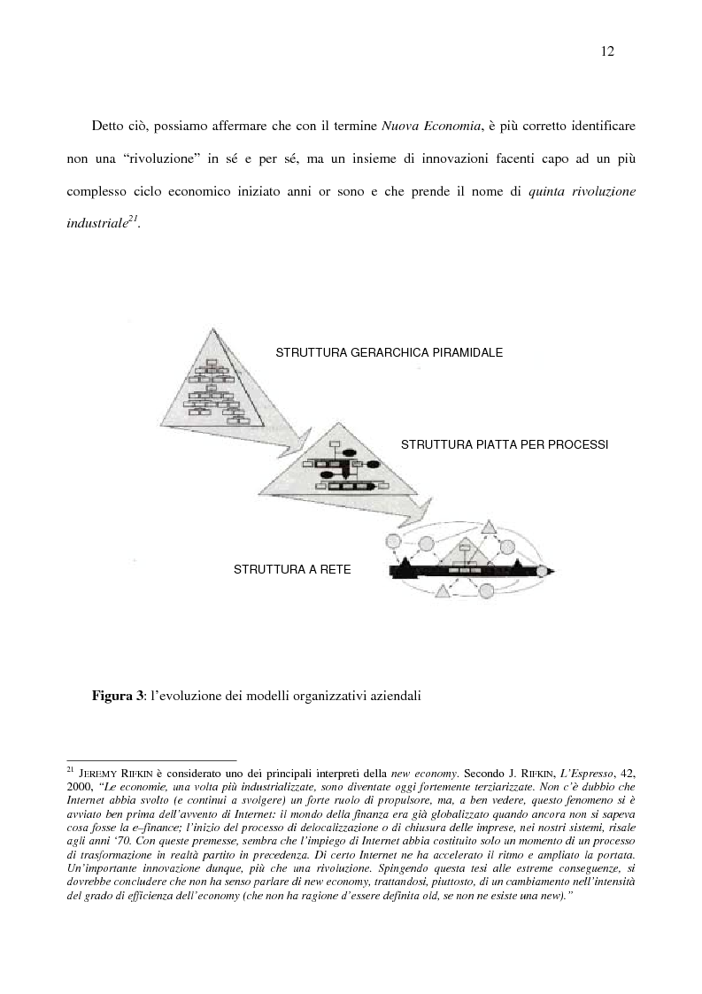 Anteprima della tesi: Le nuove strategie di Internet marketing e di commercio elettronico, Pagina 10