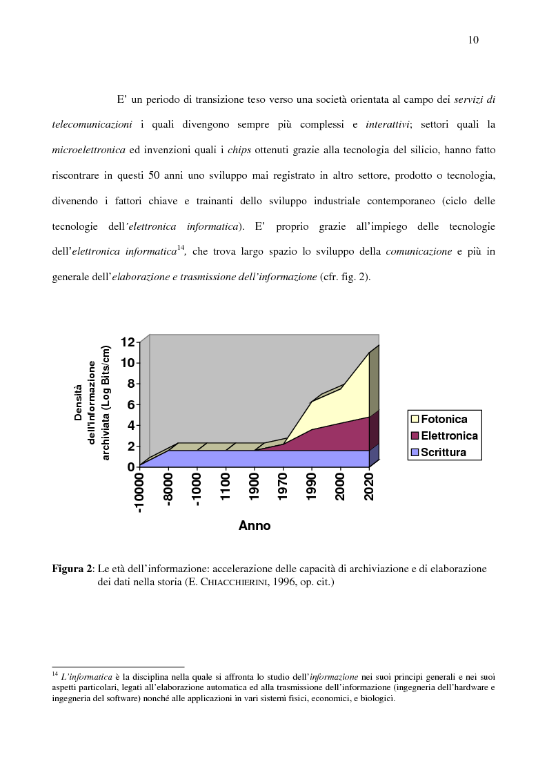 Anteprima della tesi: Le nuove strategie di Internet marketing e di commercio elettronico, Pagina 8