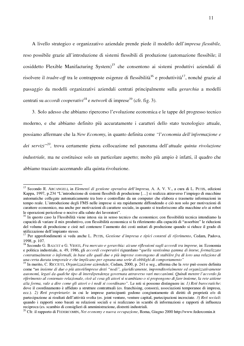Anteprima della tesi: Le nuove strategie di Internet marketing e di commercio elettronico, Pagina 9