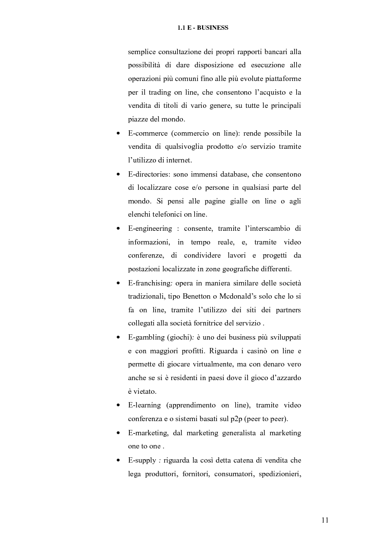 Anteprima della tesi: E-business per il management, Pagina 11