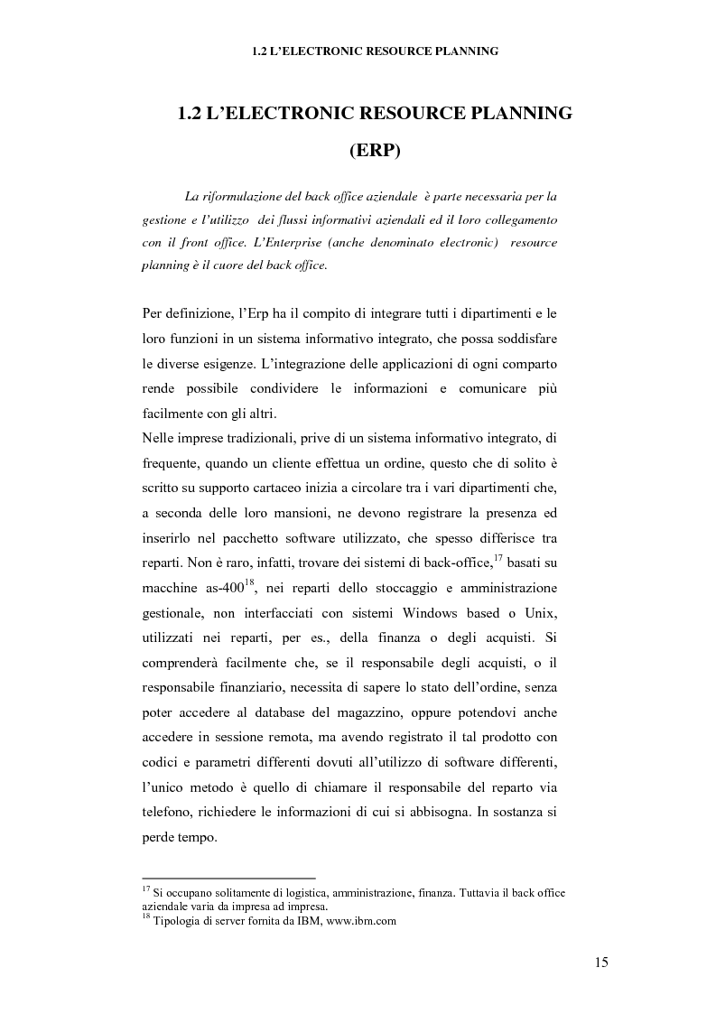Anteprima della tesi: E-business per il management, Pagina 15