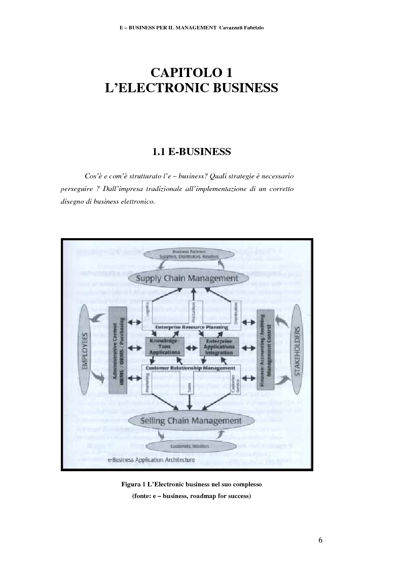 Anteprima della tesi: E-business per il management, Pagina 6