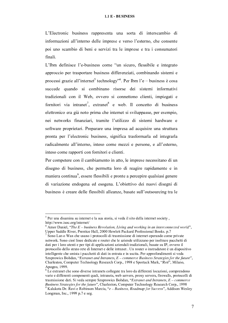 Anteprima della tesi: E-business per il management, Pagina 7