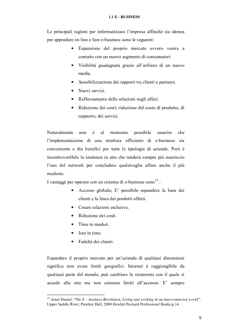 Anteprima della tesi: E-business per il management, Pagina 9