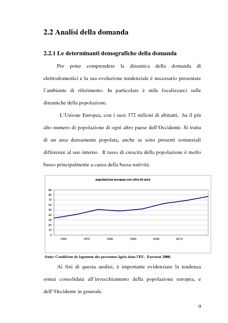 Anteprima della tesi: Strategie competitive nell'industria europea degli elettrodomestici bianchi, Pagina 8